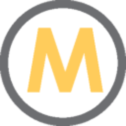 Metalla Royalty & Streaming Ltd. Share Price
